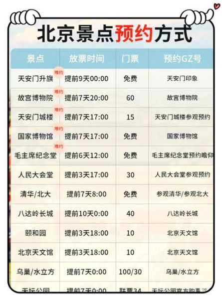 北京近期展会时间表_如何免费预约门票-第2张图片-俊逸知识馆