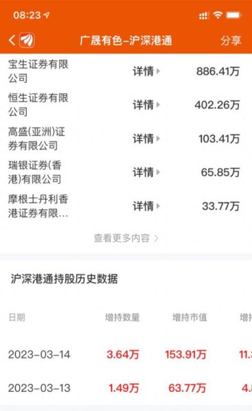 广晟有色股票股吧最新消息_广晟有色未来走势如何-第2张图片-俊逸知识馆