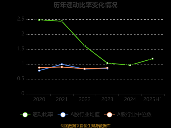 信义光能股票值得买吗_信义光能股价走势分析-第2张图片-俊逸知识馆