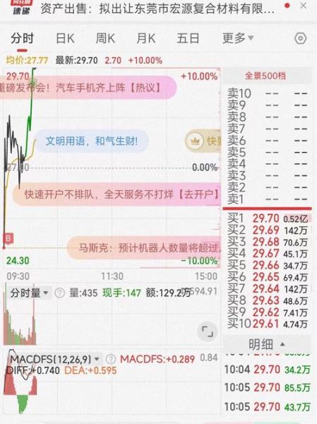中粮屯河股票值得买吗_中粮屯河股票最新走势-第2张图片-俊逸知识馆