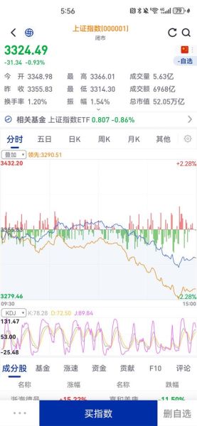 中粮屯河股票值得买吗_中粮屯河股票最新走势-第1张图片-俊逸知识馆