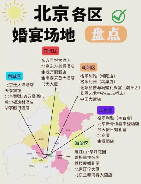 北京宴婚宴价格_北京宴菜单推荐-第2张图片-俊逸知识馆 北京宴婚宴价格_北京宴菜单推荐-第2张图片-俊逸知识馆