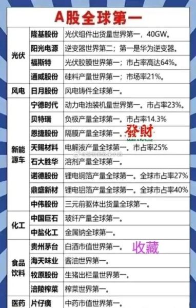 文化传媒股票值得投资吗_文化传媒股票有哪些龙头-第2张图片-俊逸知识馆