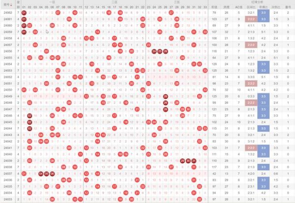 300319股票怎么样_300319未来走势预测-第3张图片-俊逸知识馆 300319股票怎么样_300319未来走势预测-第3张图片-俊逸知识馆