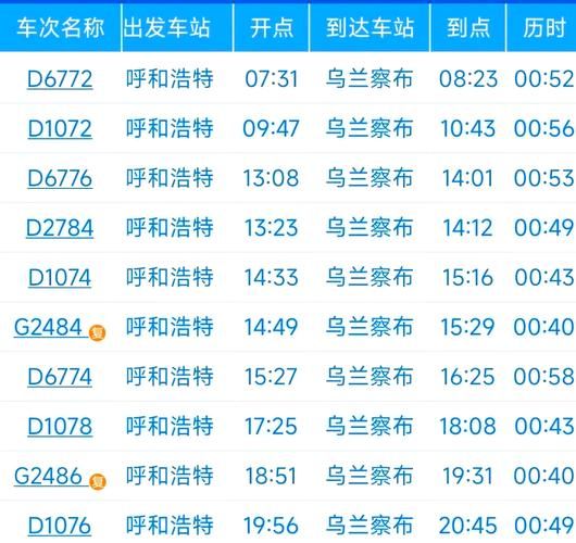 乌兰浩特到北京怎么走_乌兰浩特到北京火车时刻表-第2张图片-俊逸知识馆