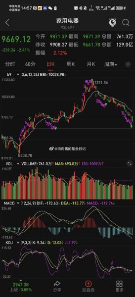 国力电力股票怎么样_国力电力股票未来走势-第2张图片-俊逸知识馆