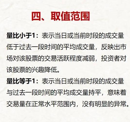 股票量比高好还是低好_量比选股技巧-第3张图片-俊逸知识馆