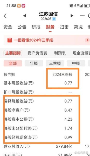 江苏国信股票怎么样_江苏国信股票值得长期持有吗-第1张图片-俊逸知识馆