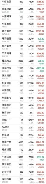 江苏国信股票怎么样_江苏国信股票值得长期持有吗-第3张图片-俊逸知识馆