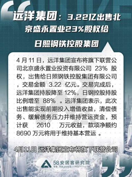 远洋集团股票怎么样_远洋集团股票值得长期持有吗-第1张图片-俊逸知识馆