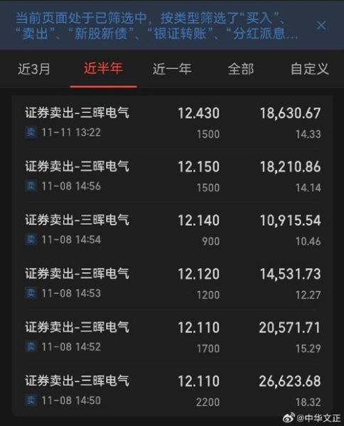 三晖电气股票怎么样_三晖电气股票值得买吗-第3张图片-俊逸知识馆 三晖电气股票怎么样_三晖电气股票值得买吗-第3张图片-俊逸知识馆