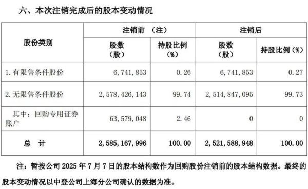 康恩贝股票值得长期持有吗_康恩贝股票未来走势如何-第3张图片-俊逸知识馆 康恩贝股票值得长期持有吗_康恩贝股票未来走势如何-第3张图片-俊逸知识馆