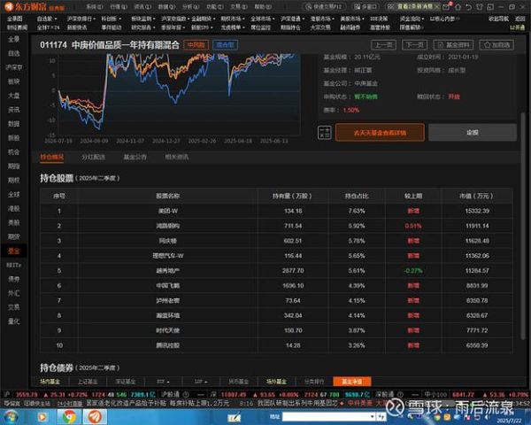 越秀地产股票怎么样_越秀地产股票值得长期持有吗-第1张图片-俊逸知识馆