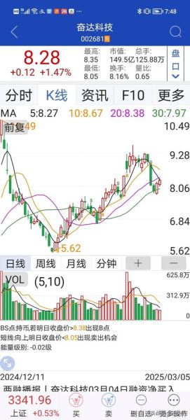 创新医疗股票值得买吗_创新医疗股票未来走势如何-第2张图片-俊逸知识馆 创新医疗股票值得买吗_创新医疗股票未来走势如何-第2张图片-俊逸知识馆