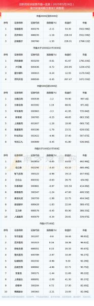 创新医疗股票值得买吗_创新医疗股票未来走势如何-第3张图片-俊逸知识馆 创新医疗股票值得买吗_创新医疗股票未来走势如何-第3张图片-俊逸知识馆
