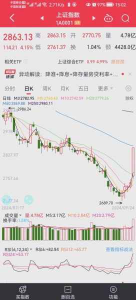 天成自控股票怎么样_未来走势分析-第3张图片-俊逸知识馆 天成自控股票怎么样_未来走势分析-第3张图片-俊逸知识馆