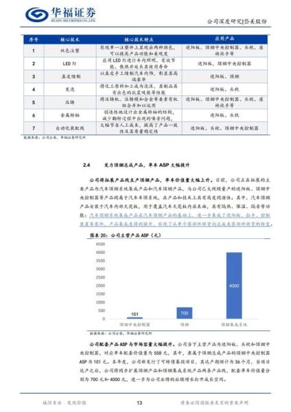 岱美股份股票怎么样_岱美股份值得长期持有吗-第1张图片-俊逸知识馆