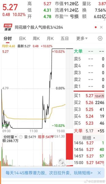 股票sh什么意思_股票代码sh开头代表什么-第1张图片-俊逸知识馆