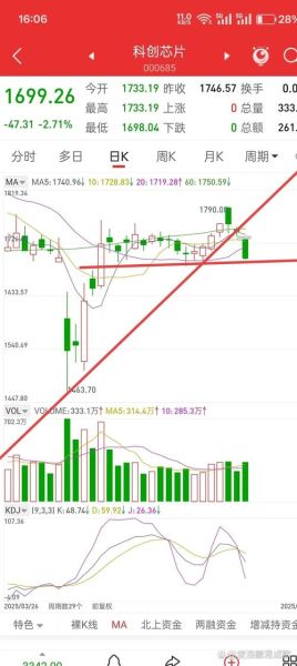 福晶科技股票股吧_福晶科技未来走势如何-第1张图片-俊逸知识馆