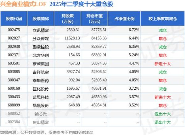 鹏鼎控股股票值得长期持有吗_鹏鼎控股股价为何持续下跌-第1张图片-俊逸知识馆 鹏鼎控股股票值得长期持有吗_鹏鼎控股股价为何持续下跌-第1张图片-俊逸知识馆