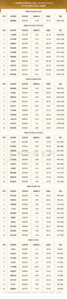 人工智能股票怎么选_人工智能股票有哪些-第2张图片-俊逸知识馆