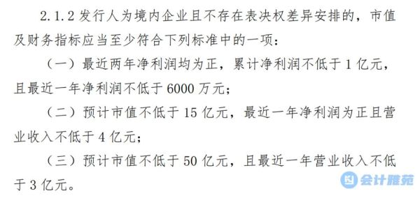 创业板上市条件有哪些_如何满足财务指标-第1张图片-俊逸知识馆