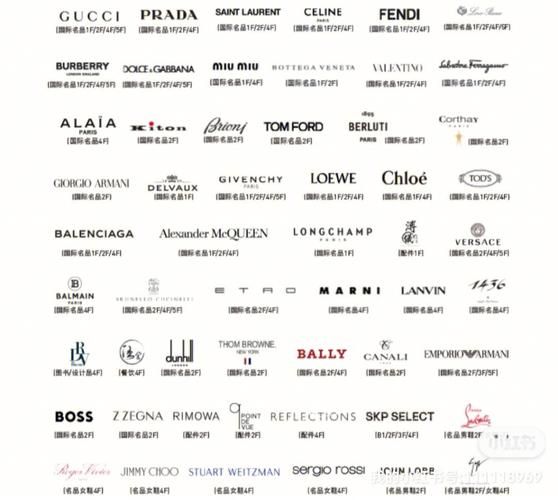 skp北京品牌有哪些_北京skp必逛奢侈品牌-第3张图片-俊逸知识馆