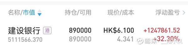 建设银行股票值得长期持有吗_建设银行分红率怎么样-第2张图片-俊逸知识馆 建设银行股票值得长期持有吗_建设银行分红率怎么样-第2张图片-俊逸知识馆