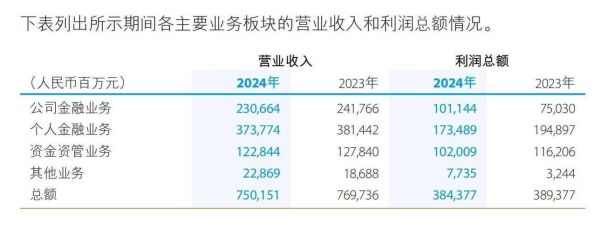 建设银行股票值得长期持有吗_建设银行分红率怎么样-第3张图片-俊逸知识馆 建设银行股票值得长期持有吗_建设银行分红率怎么样-第3张图片-俊逸知识馆