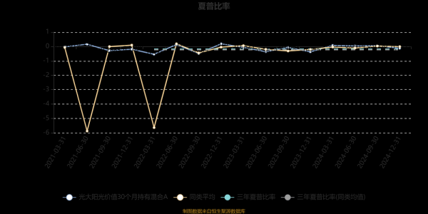 阳光照明股票值得买吗_阳光照明股票未来走势-第1张图片-俊逸知识馆 阳光照明股票值得买吗_阳光照明股票未来走势-第1张图片-俊逸知识馆