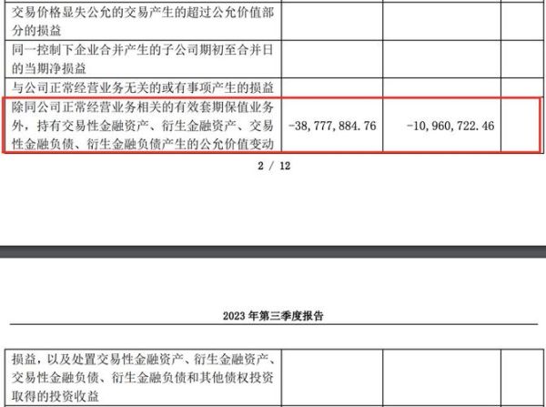 阳光照明股票值得买吗_阳光照明股票未来走势-第2张图片-俊逸知识馆 阳光照明股票值得买吗_阳光照明股票未来走势-第2张图片-俊逸知识馆