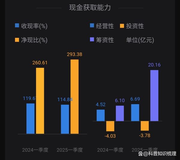 深科技股票还能涨吗_深科技股票行情分析-第2张图片-俊逸知识馆