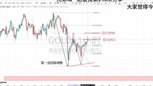 002272股票走势分析_未来还能涨吗-第2张图片-俊逸知识馆 002272股票走势分析_未来还能涨吗-第2张图片-俊逸知识馆