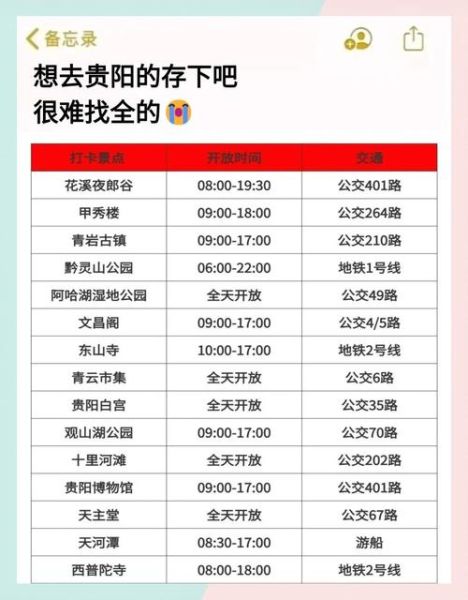 贵阳到北京高铁多少钱_贵阳到北京高铁票价查询-第3张图片-俊逸知识馆