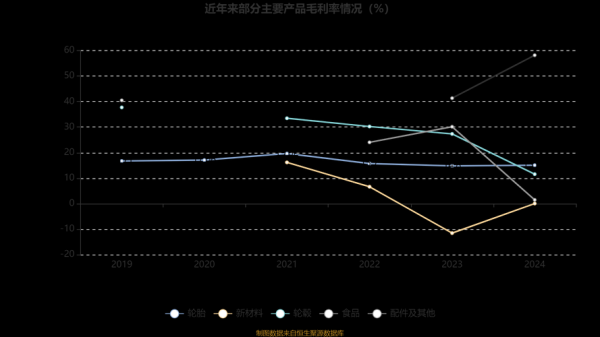 迪生力股票值得买吗_迪生力股票未来走势如何-第1张图片-俊逸知识馆 迪生力股票值得买吗_迪生力股票未来走势如何-第1张图片-俊逸知识馆