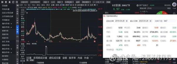朗源股份股票怎么样_朗源股份值得投资吗-第3张图片-俊逸知识馆