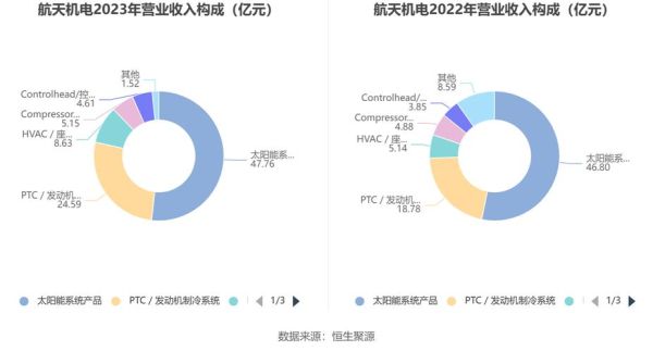 航天机电股票怎么样_航天机电股票未来走势-第2张图片-俊逸知识馆 航天机电股票怎么样_航天机电股票未来走势-第2张图片-俊逸知识馆