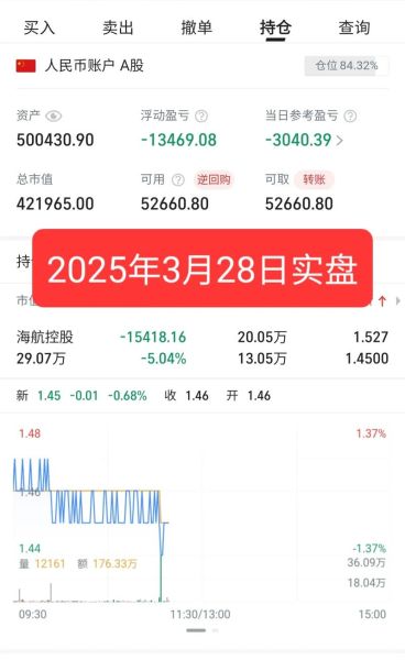 海航控股股票怎么样_海航控股股票值得买吗-第2张图片-俊逸知识馆