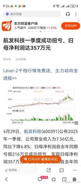 航发控制股票怎么样_航发控制股票值得长期持有吗-第1张图片-俊逸知识馆