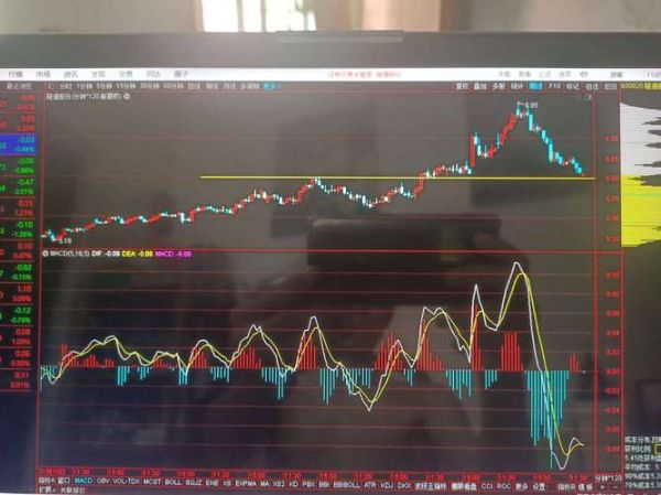 隧道股份股票股吧_隧道股份值得长期持有吗-第3张图片-俊逸知识馆