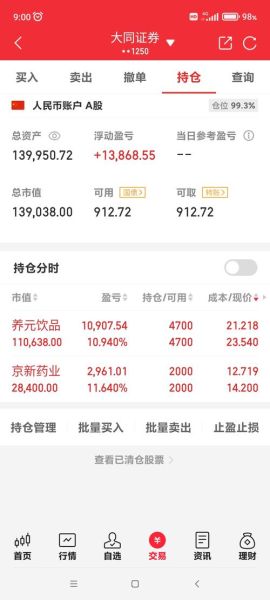 承德露露股票值得买吗_最新行情解析-第1张图片-俊逸知识馆 承德露露股票值得买吗_最新行情解析-第1张图片-俊逸知识馆