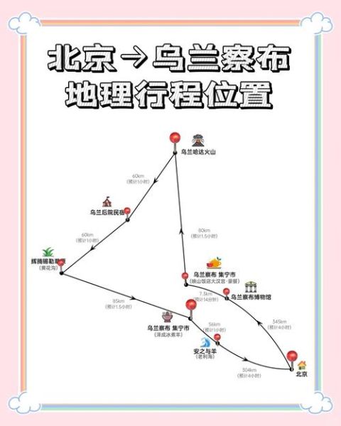 北京周边自驾游去哪里好_周末两天怎么安排-第2张图片-俊逸知识馆