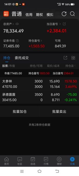 承德露露股票值得买吗_最新行情解析-第3张图片-俊逸知识馆 承德露露股票值得买吗_最新行情解析-第3张图片-俊逸知识馆