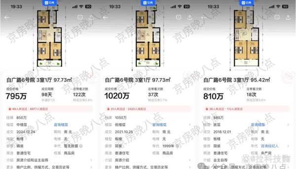 北京北小区房价走势_北京北小区值得买吗-第2张图片-俊逸知识馆