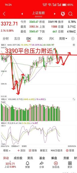002343股票走势分析_002343未来会涨吗-第3张图片-俊逸知识馆 002343股票走势分析_002343未来会涨吗-第3张图片-俊逸知识馆