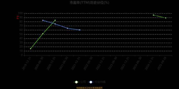 立昂技术股票值得买吗_立昂技术未来走势如何-第1张图片-俊逸知识馆 立昂技术股票值得买吗_立昂技术未来走势如何-第1张图片-俊逸知识馆