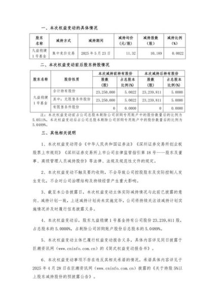 立昂技术股票值得买吗_立昂技术未来走势如何-第2张图片-俊逸知识馆 立昂技术股票值得买吗_立昂技术未来走势如何-第2张图片-俊逸知识馆