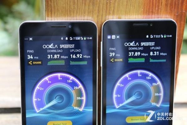 拉萨联通信号怎么样_联通在拉萨网速实测-第3张图片-俊逸知识馆