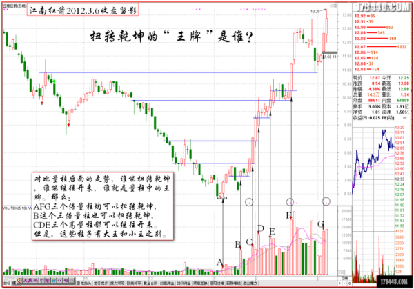 江南红箭股票怎么样_江南红箭股票值得买吗-第1张图片-俊逸知识馆 江南红箭股票怎么样_江南红箭股票值得买吗-第1张图片-俊逸知识馆