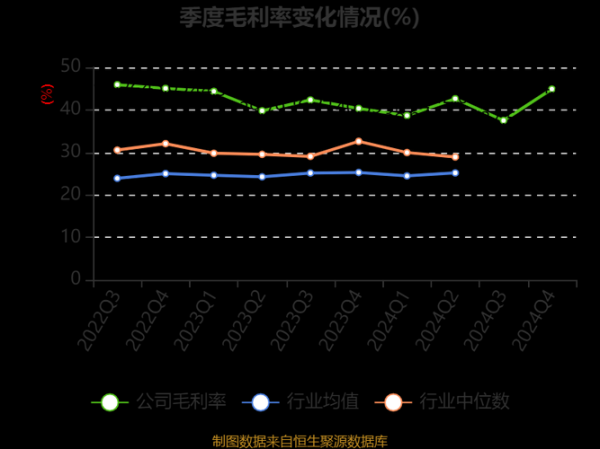 雪迪龙股票值得买吗_雪迪龙股票未来走势如何-第2张图片-俊逸知识馆